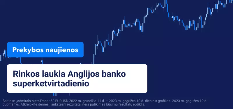 Rinkos laukia Anglijos banko superketvirtadienio