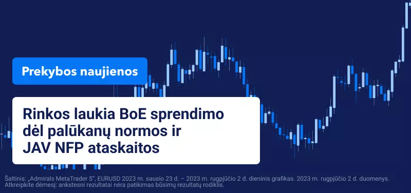 Rinkos laukia BoE sprendimo dėl palūkanų normos ir JAV NFP ataskaitos
