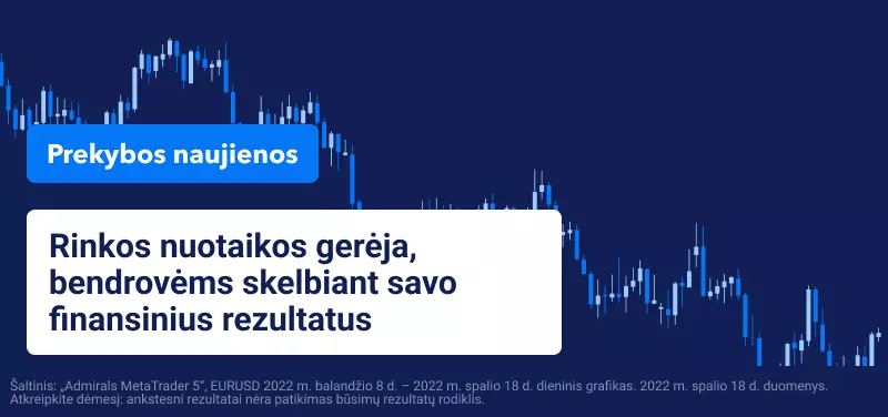 Rinkos nuotaikos gerėja, bendrovėms skelbiant savo finansinius rezultatus