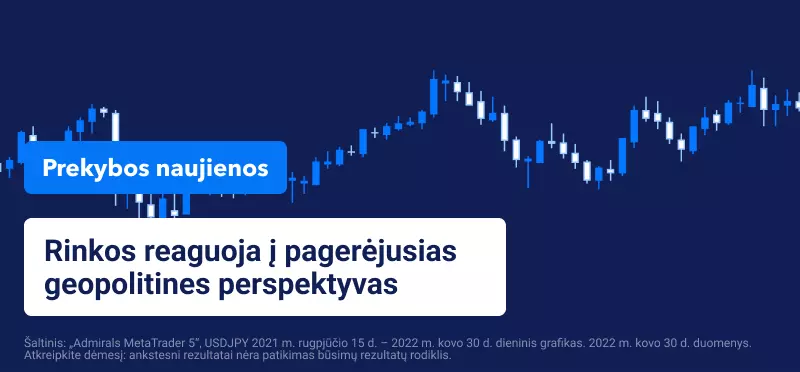 Rinkos reaguoja į pagerėjusias geopolitines perspektyvas