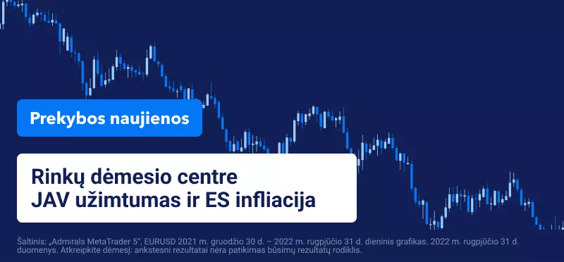 Rinkų dėmesio centre JAV užimtumas ir ES infliacija
