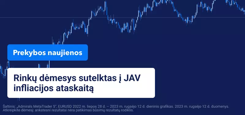 Rinkų dėmesys sutelktas į JAV infliacijos ataskaitą