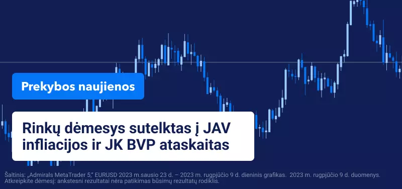 Rinkų dėmesys sutelktas į JAV infliacijos ir JK BVP ataskaitas