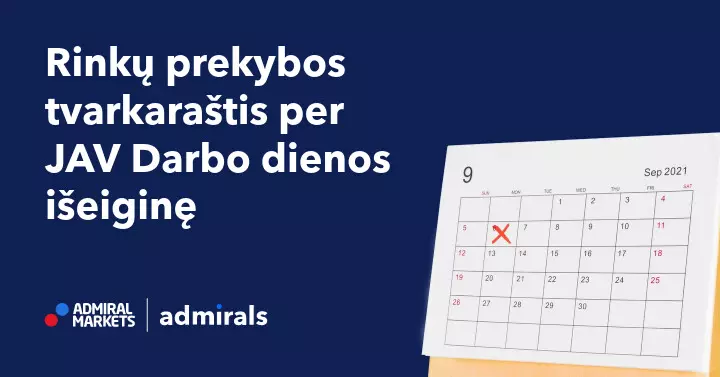 Rinkų prekybos tvarkaraštis per JAV Darbo dienos išeiginę