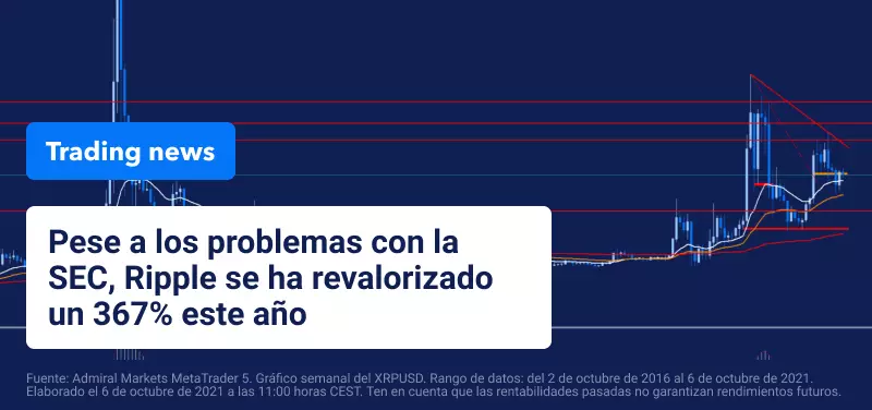 ripple_sec