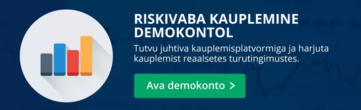 Demokonto