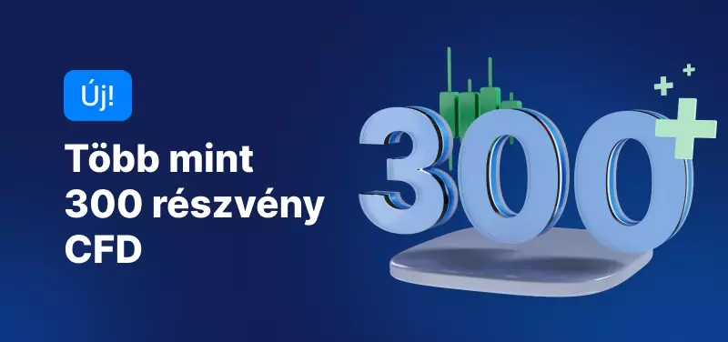 Részvény CFD