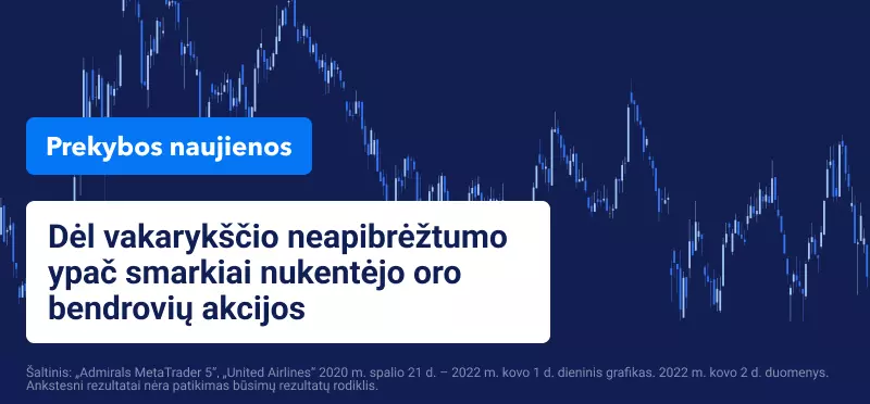 Rublis krenta ir nafta kyla