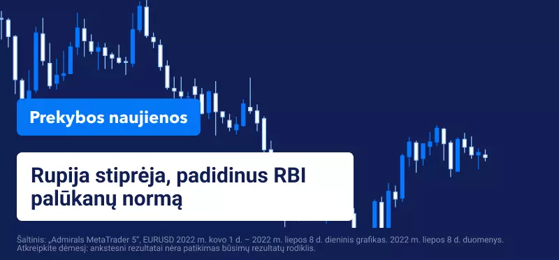 Rupija stiprėja padidinus RBI palūkanų normą 