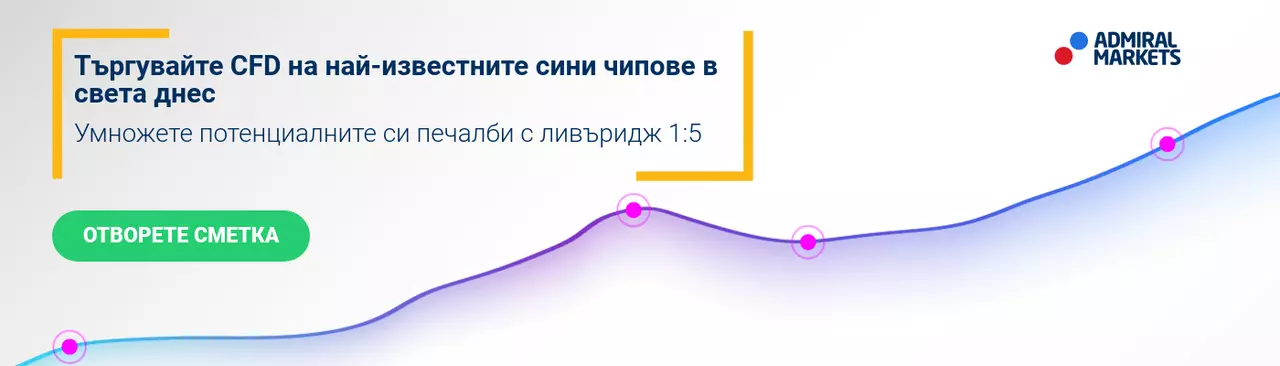 Търгувайте ДЗР на акции