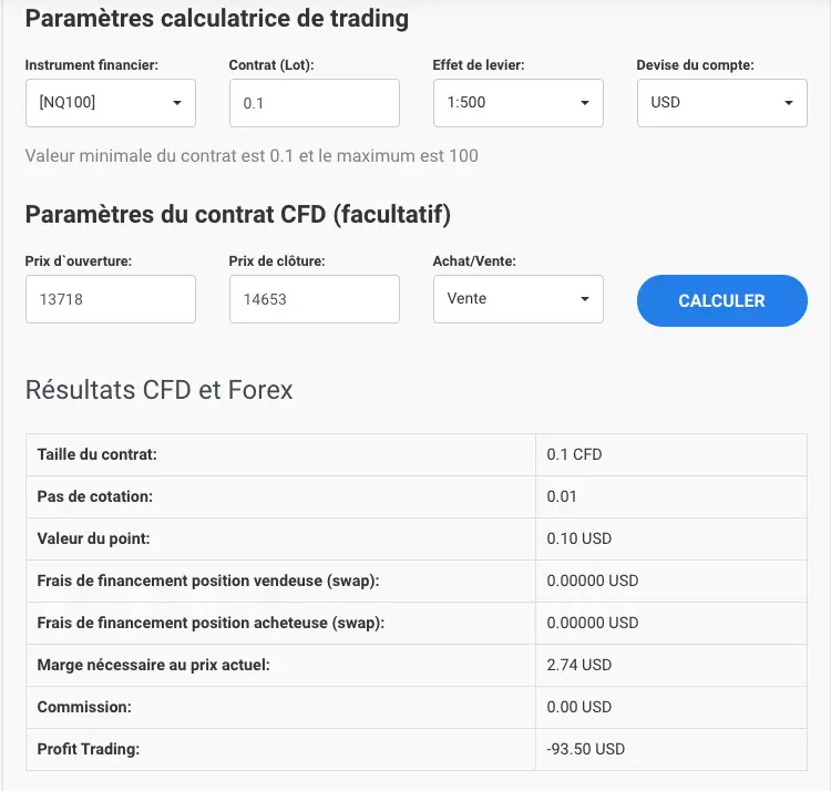Calculateur de trading d'Admirals