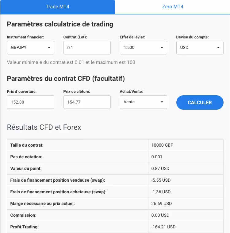 Calculateur de trading d'Admirals