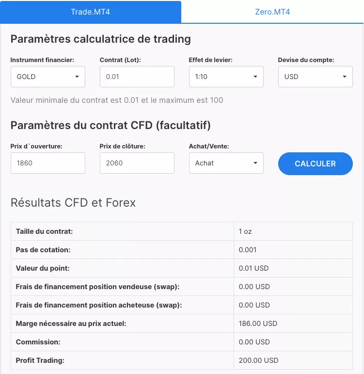 Calculateur de trading du site Admirals