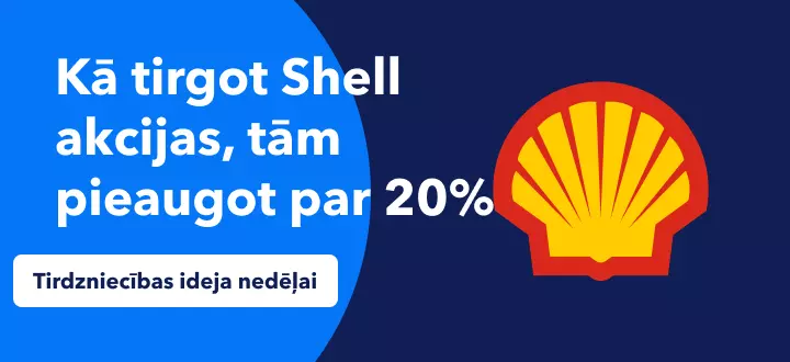 Shell akciju tirdzniecība 2022