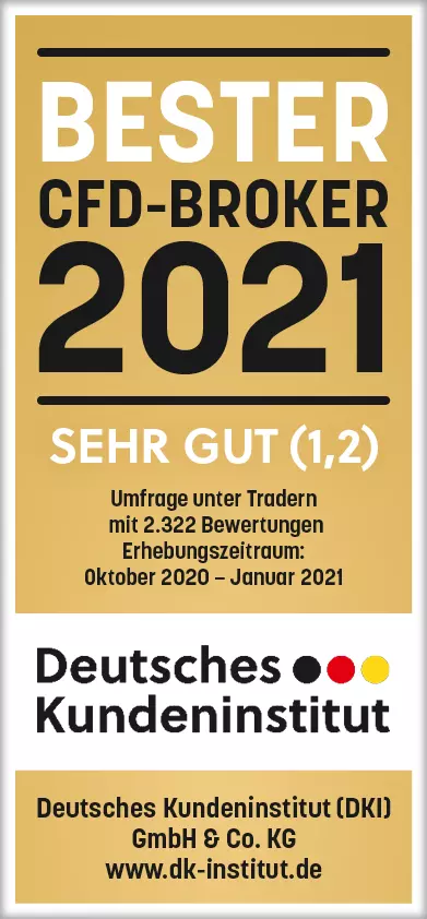 Bester CFD Broker 2021 in Deutschland: Admiral Markets