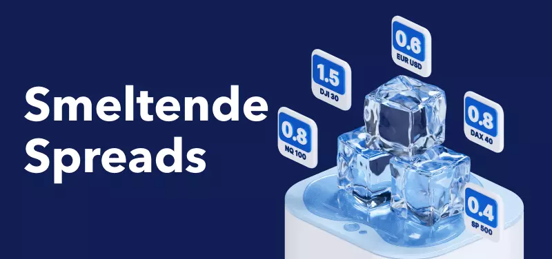 Smeltende Spreads