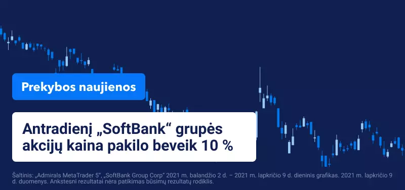 „SoftBank“ akcijos pakilo po pranešimo apie išpirkimą 