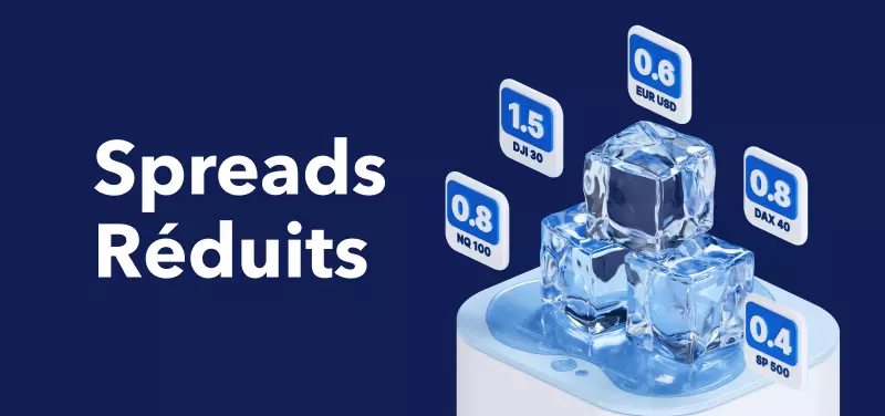 Spreads Réduits, Micro Lots, Horaires de Trading Prolongés