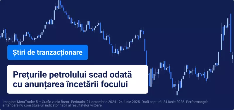 Grafic țiței Brent cu text alb suprapus care citește "Prețurile petrolului scad odată cu anunțarea armistițiului".