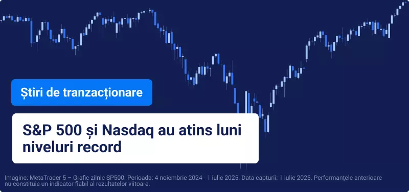 Graficul de tranzacționare SP500 cu text alb suprapus care citește, "S&P 500 și Nasdaq stabilesc maxime record luni".