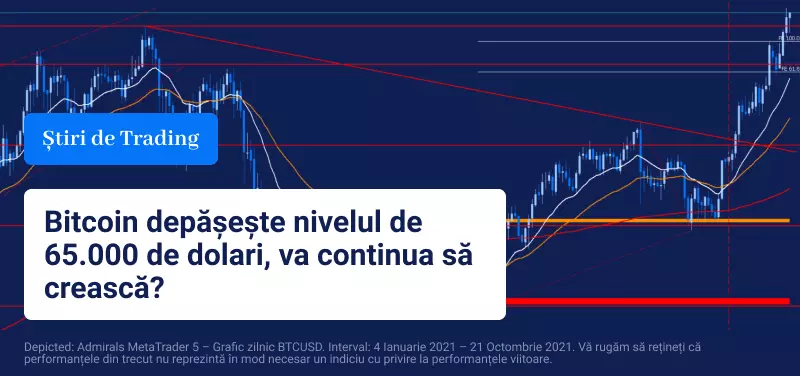 stiri de trading Bitcoin