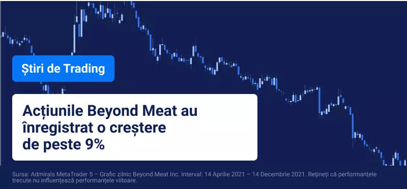 Beyond Meat