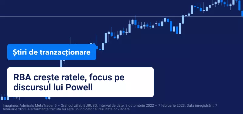 Stiri de trading saptamana 6