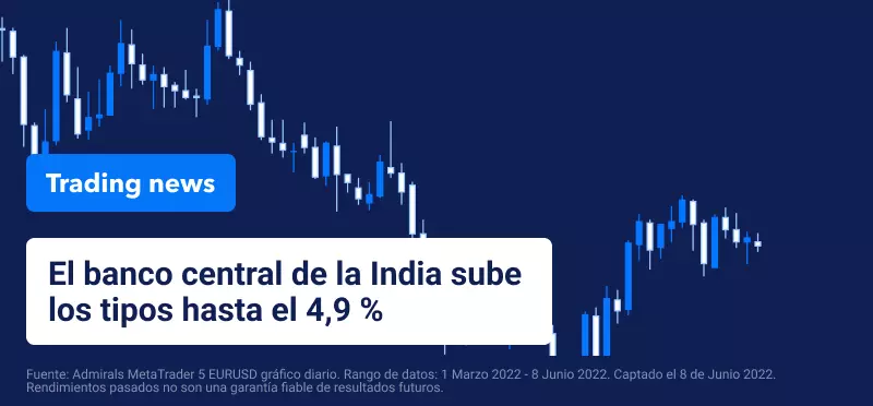 La rupia se beneficia de la subida de tipos en India