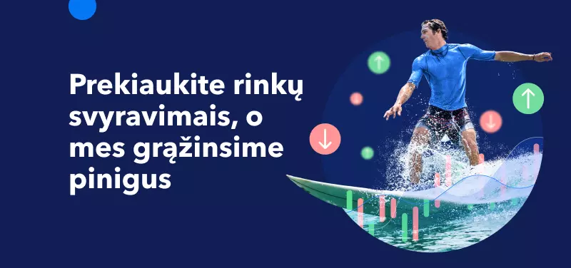 Susigrąžinkite 20 % nuo savo spredų per „Admirals TradeDays“! 