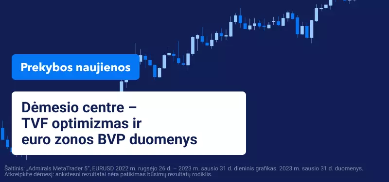 Dėmesio centre – TVF optimizmas ir euro zonos BVP duomenys 