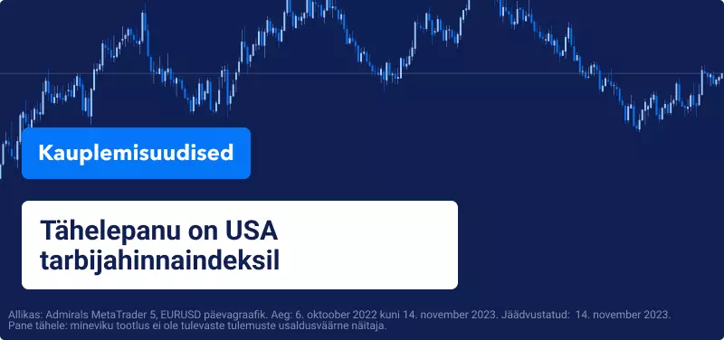 Tähelepanu on USA tarbijahinnaindeksil