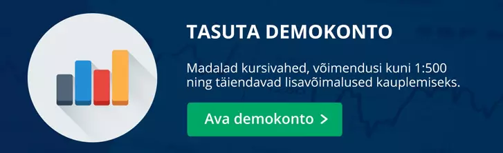 Demokonto