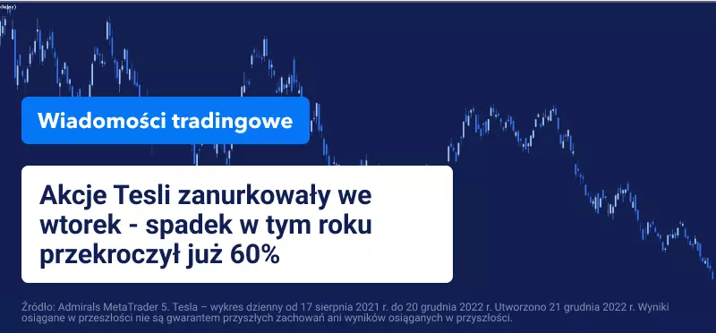 tesla, ropa naftowa, nowy rok