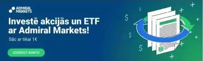 Tesla akciju tirdzniecība Invest.MT5