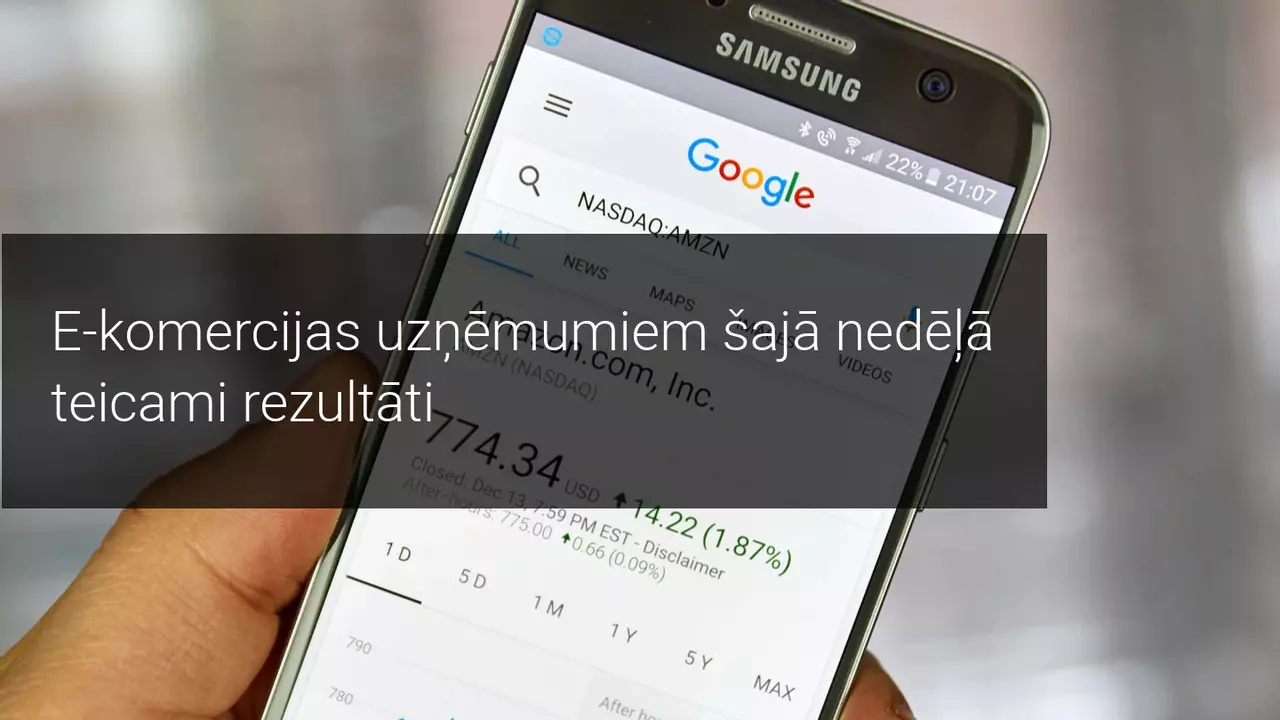 Amazon, Alibaba un eBay jaunākie rezultāti apstiprina e-komercijas sektora veselību