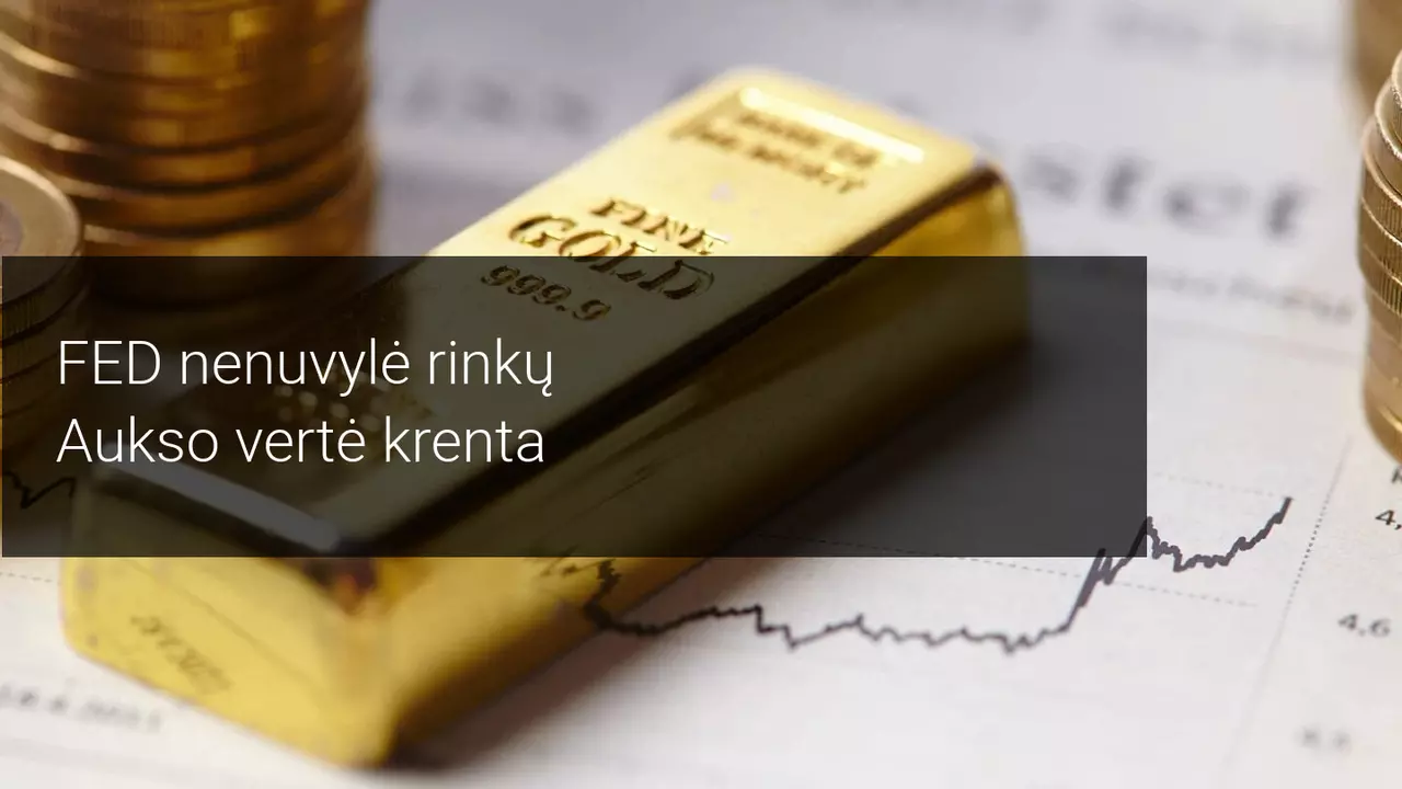 J. Powell pateisino lūkesčius ir nuramino investuotojus