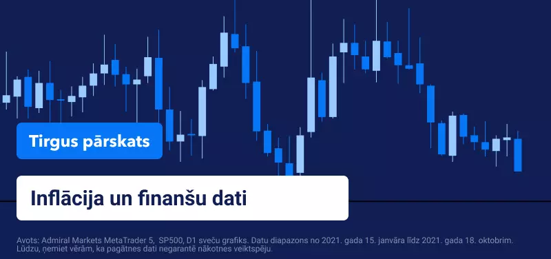 Iknedēļas tirgus pārskats: Uzmanības centrā inflācija un jaunākie finanšu pārskata ziņojumi  
