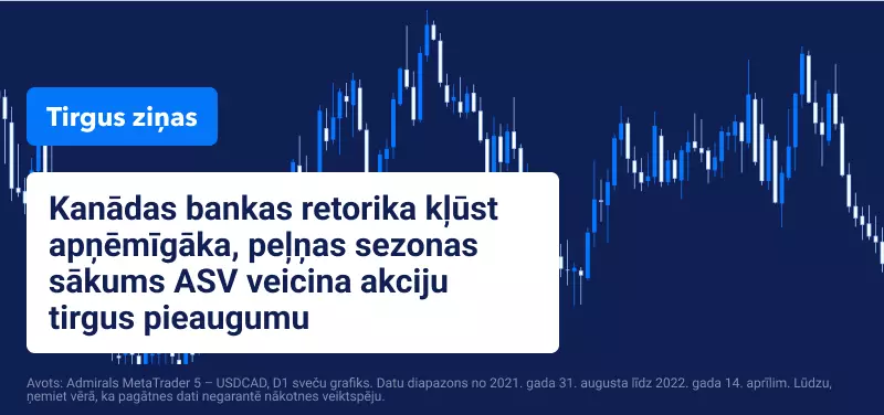 Tirgus ziņas 2022 nedēļa 27
