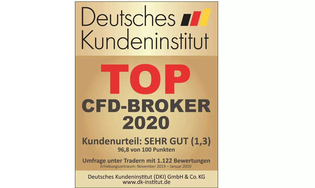 Top CFD Broker 2020 in Deutschland - Erneute Auszeichnung für Admiral Markets vom DKI