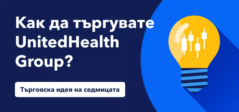 Как да търгувате UnitedHealth Group след силния отчет?
