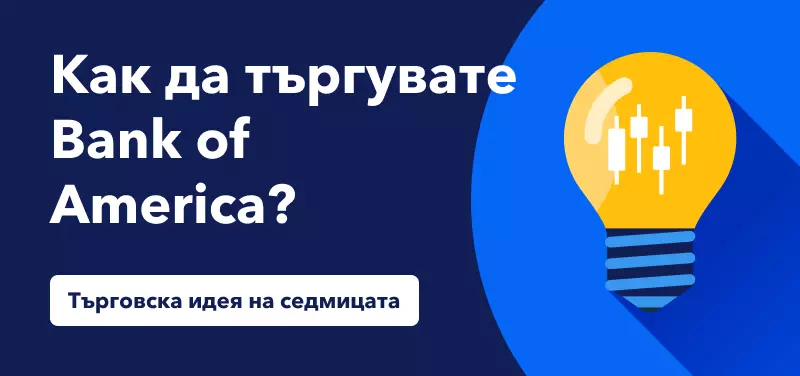 Как да търгувате Bank of America след отчета за третото тримесечие?