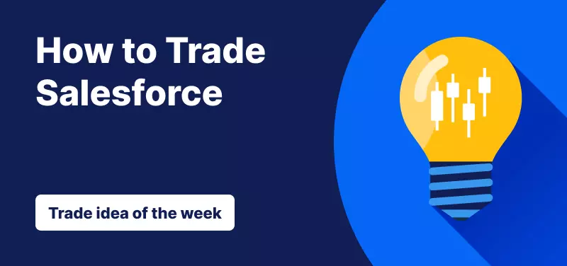 Trade idea of the week Salesforce