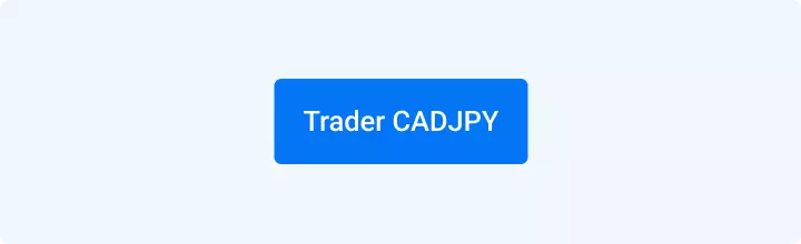 Trader CADJPY