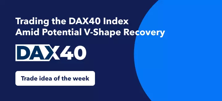 Trading DAX40 Index V Shape Recovery