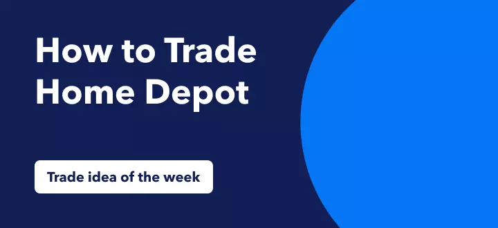 Trading Home Depot Stock