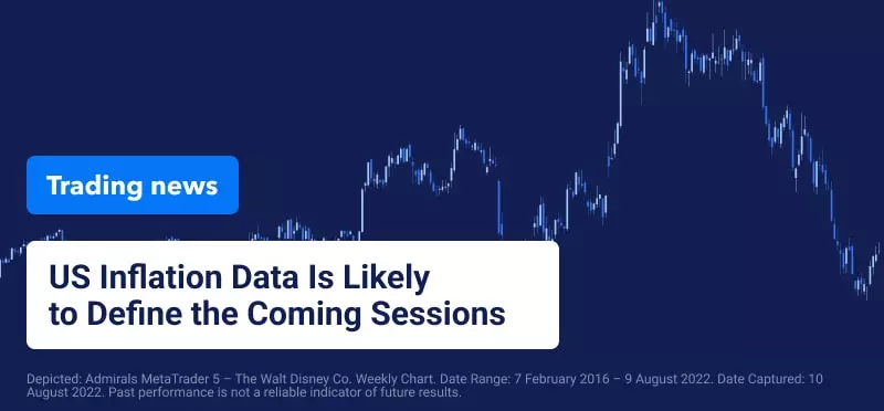 Trading News
