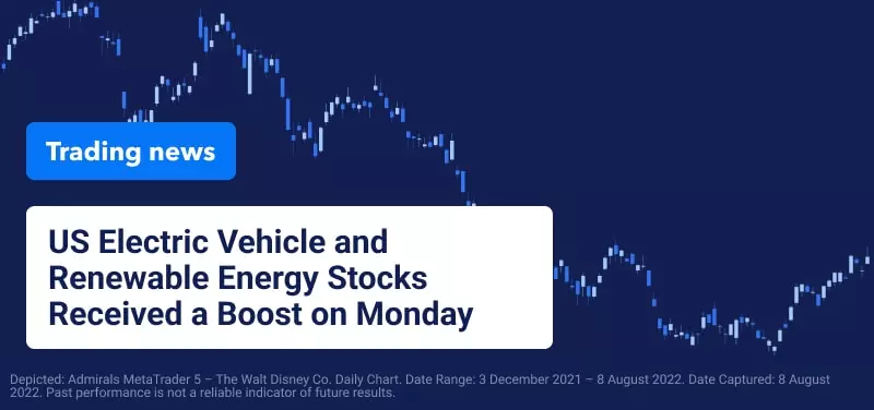 Trading News