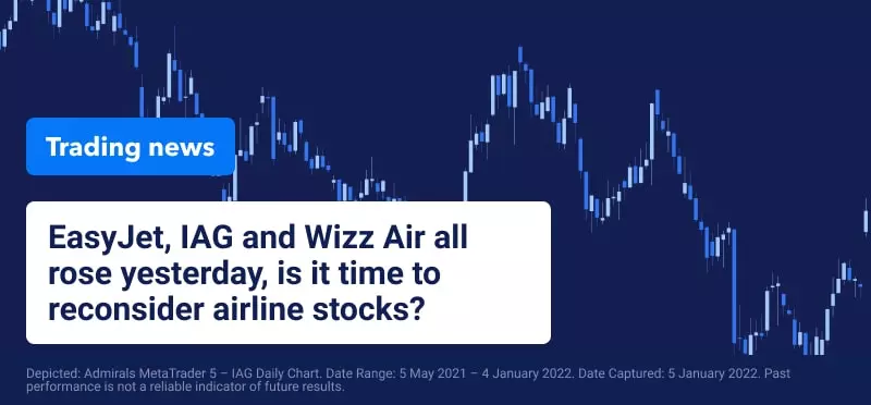 Trading News