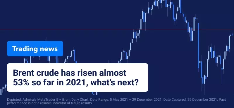 Trading News