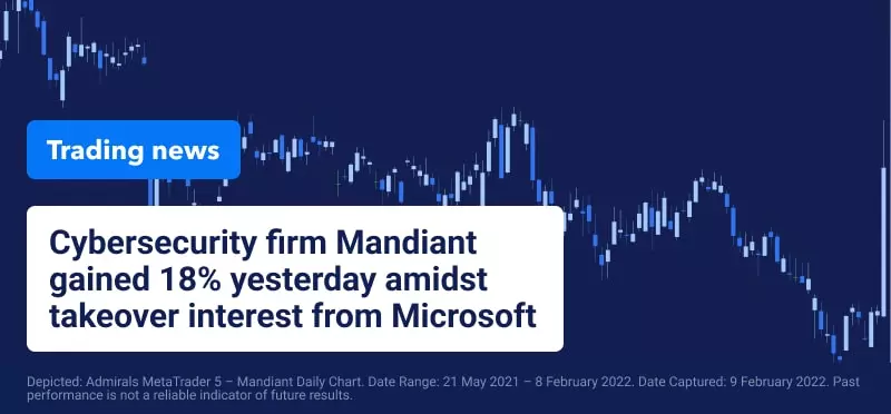 Trading News